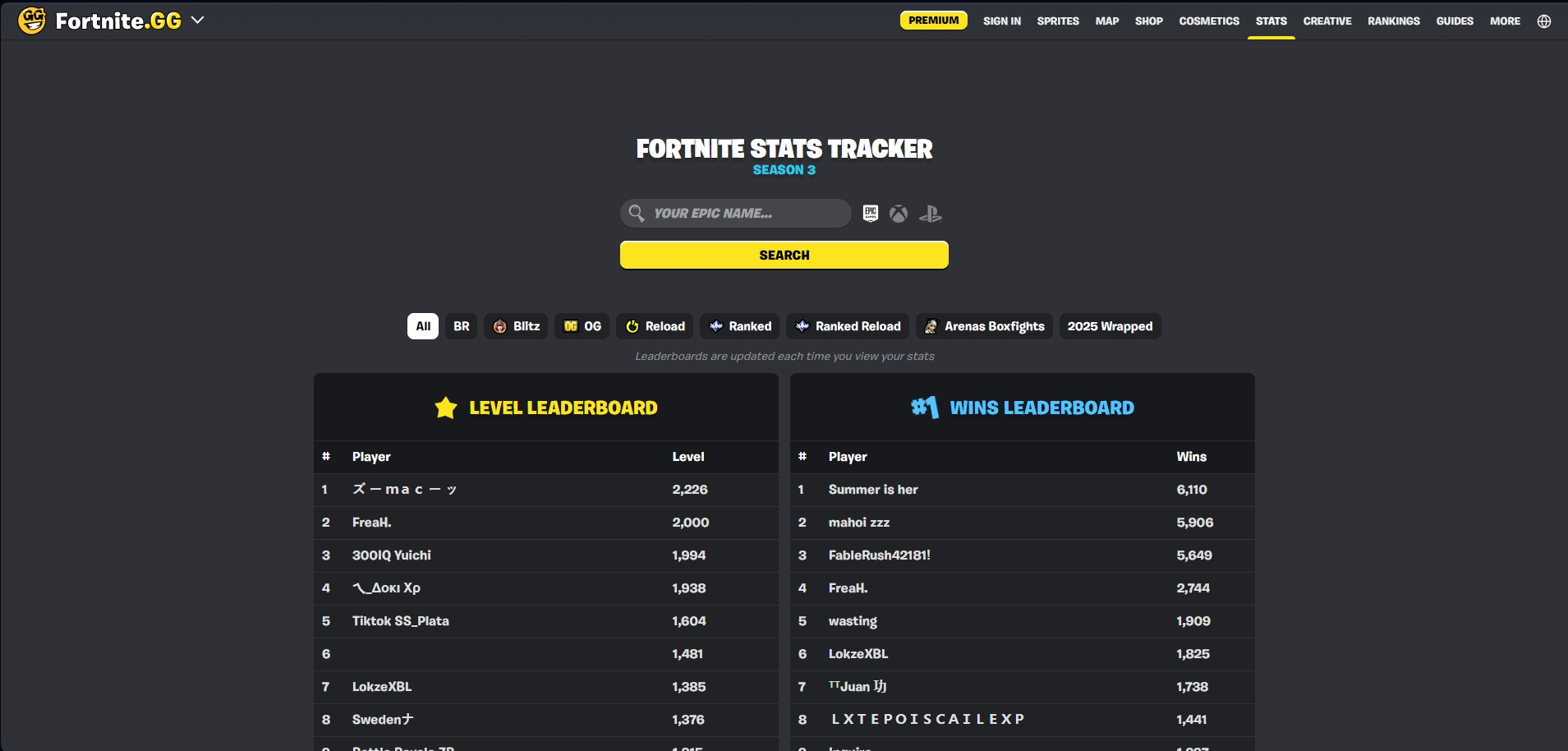 fortnite.gg fortnite.gg