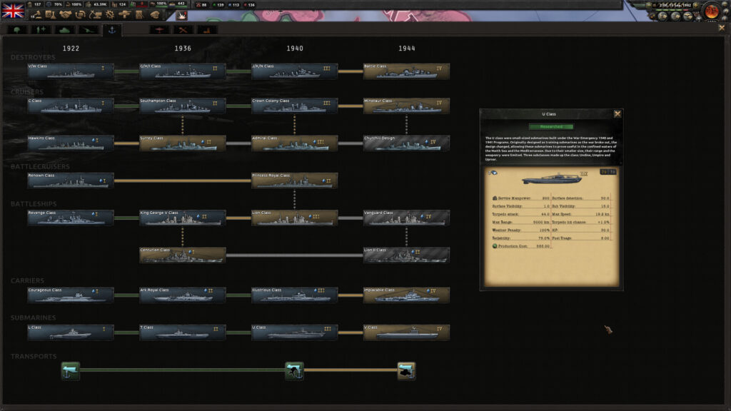 Скриншот Hearts of Iron IV